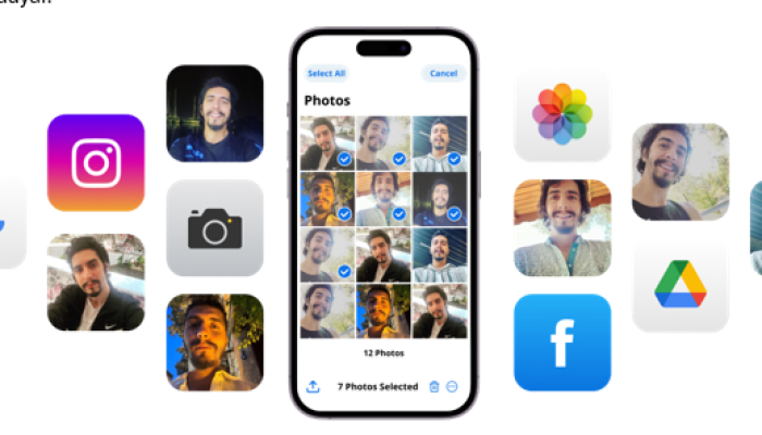 Yapay Zeka Destekli Profesyonel Fotoğrafçılık: Artık Fotoğrafçılara İhtiyaç Var mı?