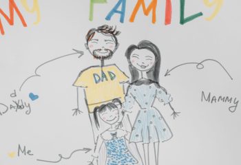 Evlilikte Aile Sınırları Nasıl Çizilir? Sağlıklı Denge Rehberi