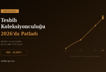 Tesbih Koleksiyonculuğu 2026’da Neden Patladı? Kehribar ve Oltu Taşında Fiyatlar Yılda %20 Artıyor