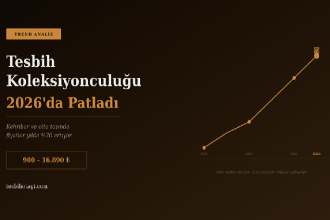 Tesbih Koleksiyonculuğu 2026’da Neden Patladı? Kehribar ve Oltu Taşında Fiyatlar Yılda %20 Artıyor