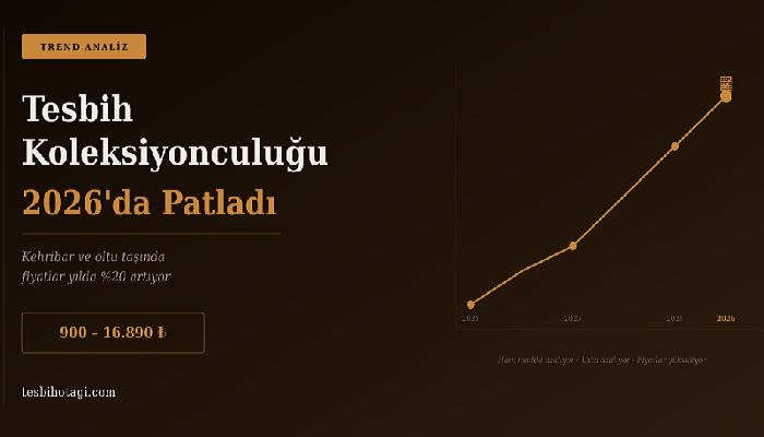 Tesbih Koleksiyonculuğu 2026’da Neden Patladı? Kehribar ve Oltu Taşında Fiyatlar Yılda %20 Artıyor