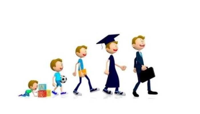 Ankara Matematik Özel Ders ve Kursları: Başarıya Giden Yol